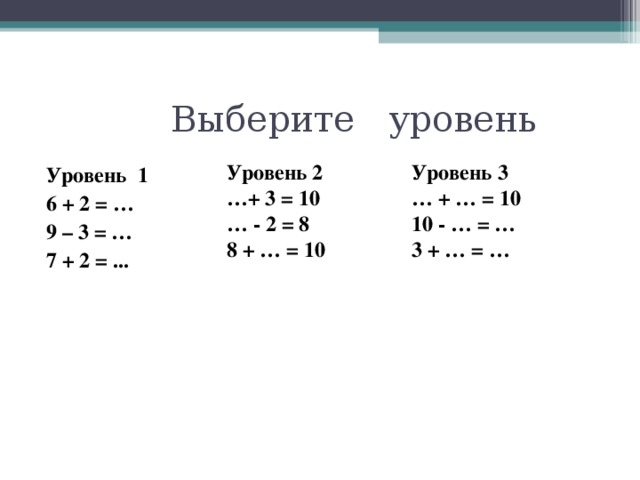 Выберите уровень Уровень 2 … + 3 = 10  … - 2 = 8  8 + … = 10  Уровень 3 … + … = 10  10 - … = …  3 + … = …  Уровень 1 6 + 2 = … 9 – 3 = … 7 + 2 = ...