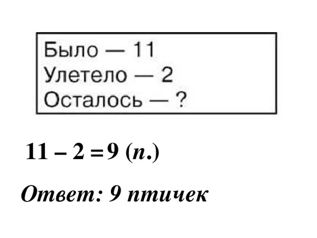 11 – 2 = 9 ( п .) Ответ: 9 птичек