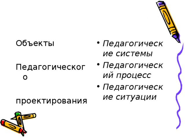 Объекты Педагогического проектирования Педагогические системы Педагогический процесс Педагогические ситуации