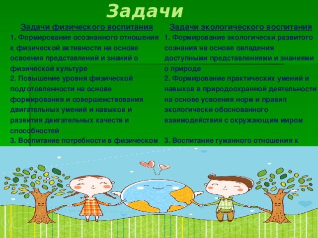 Задачи Задачи физического воспитания Задачи экологического воспитания 1. Формирование осознанного отношения к физической активности на основе освоения представлений и знаний о физической культуре 1. Формирование экологически развитого сознания на основе овладения доступными представлениями и знаниями о природе 2. Повышение уровня физической подготовленности на основе формирования и совершенствования двигательных умений и навыков и развития двигательных качеств и способностей 2. Формирование практических умений и навыков в природоохранной деятельности на основе усвоения норм и правил экологически обоснованного взаимодействия с окружающим миром 3. Воспитание потребности в физическом совершенствовании на основе формирования интересов и мотивов к занятиям физическими упражнениями 3. Воспитание гуманного отношения к природе на основе экологически ориентированных личного опыта и эмоциональных переживаний