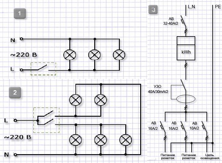 Принципиальная схема сети освещения