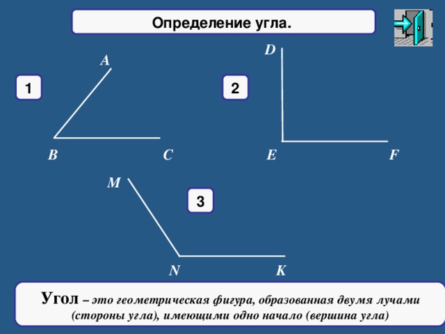 Определение угла. D A 2 1 B   C   E   F M 3 N K Угол – это геометрическая фигура, образованная двумя лучами (стороны угла), имеющими одно начало (вершина угла)