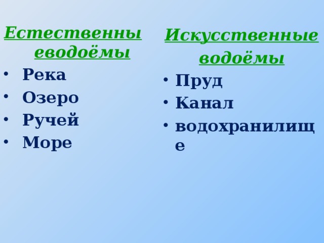 Естественныеводоёмы Река Озеро Ручей Море Искусственные водоёмы