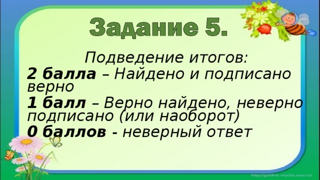 Подведение итогов: 2 балла – Найдено и подписано верно 1 балл – Верно найдено, неверно подписано (или наоборот) 0 баллов - неверный ответ