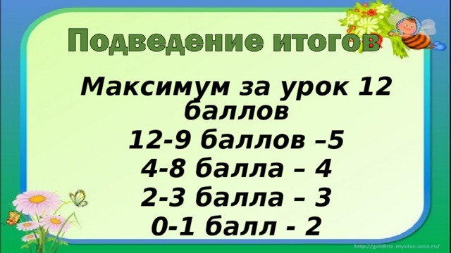 Максимум за урок 12 баллов 12-9 баллов –5 4-8 балла – 4 2-3 балла – 3 0-1 балл - 2