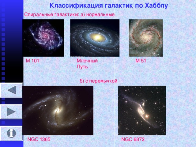 Классификация галактик по Хабблу Спиральные галактики : а) нормальные Млечный Путь М 51 М 101 б) с перемычкой NGC 1365 NGC 6872