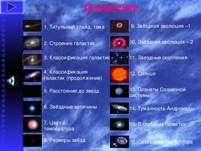 Оглавление 9. Звёздная эволюция –1  1. Титульный слайд, тема 10. Звёздная эволюция – 2 2. Строение галактик 11. Звездные скопления 3. Классификация галактик 4. Классификация галактик (продолжение) 12. Солнце 13. Планеты Солнечной системы 5. Расстояние до звезд 6. Звёздные величины 14. Туманность Андромеды 7. Цвет и температура 15. В глубинах галактик 8. Размеры звёзд 16. Созвездие Скульптора