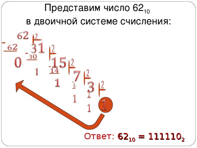 Представим число 62 10  в двоичной системе счисления: Ответ: 62 10 = 111110 2