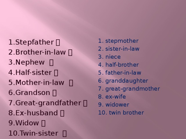 1. stepmother 2. sister-in-law 3. niece 4. half-brother 5. father-in-law 6. granddaughter 7. great-grandmother 8. ex-wife 9. widower 10. twin brother 1.Stepfather  2.Brother-in-law  3.Nephew  4.Half-sister  5.Mother-in-law  6.Grandson  7.Great-grandfather  8.Ex-husband  9.Widow  10.Twin-sister 