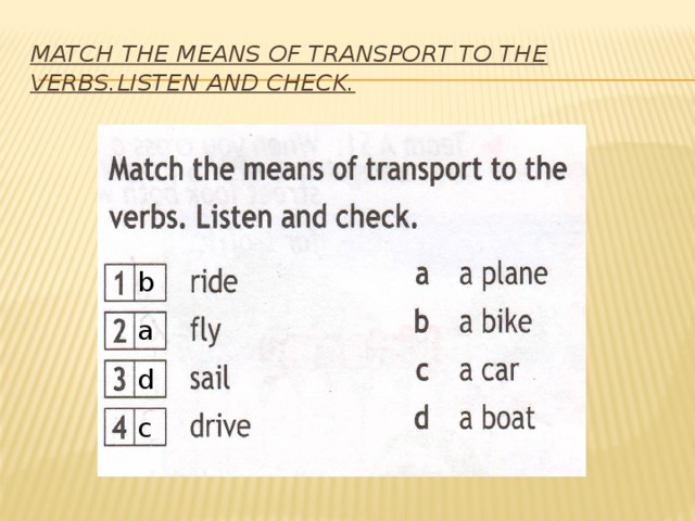 Match the means of transport to the verbs.Listen and check. b a d c