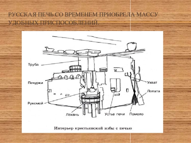 Русская печь со временем приобрела массу удобных приспособлений .