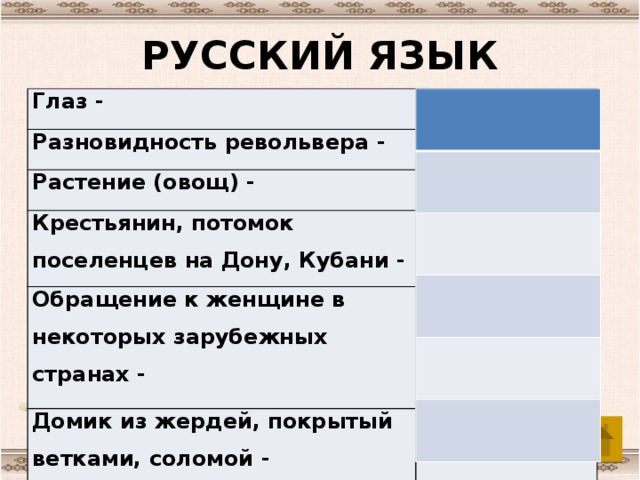 РУССКИЙ ЯЗЫК Глаз - Око Разновидность револьвера - Наган Растение (овощ) - Боб Крестьянин, потомок поселенцев на Дону, Кубани - Казак Обращение к женщине в некоторых зарубежных странах - Мадам Домик из жердей, покрытый ветками, соломой - Шалаш