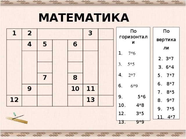 МАТЕМАТИКА По горизонтали По вертикали 2. 3*7 . 7*6 3. 5*5 3. 6*4 5. 7*7 . 2*7 . 6*9 6. 8*7 7. 8*5 9. 5*6 8. 9*7 10. 4*8 9. 7*5 12. 3*5 13. 9*9 11. 4*7 1 2 4 5 3 6 12 9 7 8 10 11 13 http://aida.ucoz.ru