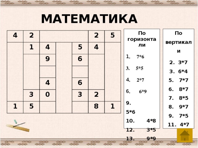 МАТЕМАТИКА По горизонтали По вертикали 2. 3*7 . 7*6 3. 6*4 3. 5*5 5. 7*7 . 2*7 6. 8*7 . 6*9 9. 5*6 7. 8*5 8. 9*7 10. 4*8 12. 3*5 9. 7*5 11. 4*7 13. 9*9 4 2 1 4 9 2 5 4 5 6 1 3 4 5 0 6 3 2 8 1 http://aida.ucoz.ru