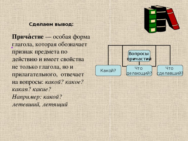 Сделаем вывод:  Прича́стие — особая форма глагола, которая обозначает признак предмета по действию и имеет свойства не только глагола, но и прилагательного, отвечает на вопросы: какой? какое? какая? какие? Например: какой? летевший, летящий . Вопросы причастий Какой? Что делающий? Что сделавший?