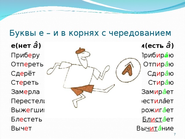 Буквы е – и в корнях с чередованием е(нет â ) Приб е ру Отп е реть Сд е рёт Ст е реть Зам е рла Перестелить Выж е гший Бл е стеть Выч е т и(есть â ) Приб и р â ю Отп и р â ю Сд и р â ю Ст и р â ю Зам и р â ет Перест и л â ет Прож и г â ет Бл и ст â ет Вы ч и т â ние