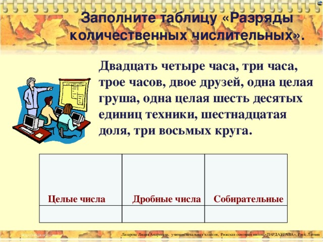 Заполните таблицу «Разряды количественных числительных».   Двадцать четыре часа, три часа, трое часов, двое друзей, одна целая груша, одна целая шесть десятых единиц техники, шестнадцатая доля, три восьмых круга.         Целые числа   Дробные числа  Собирательные