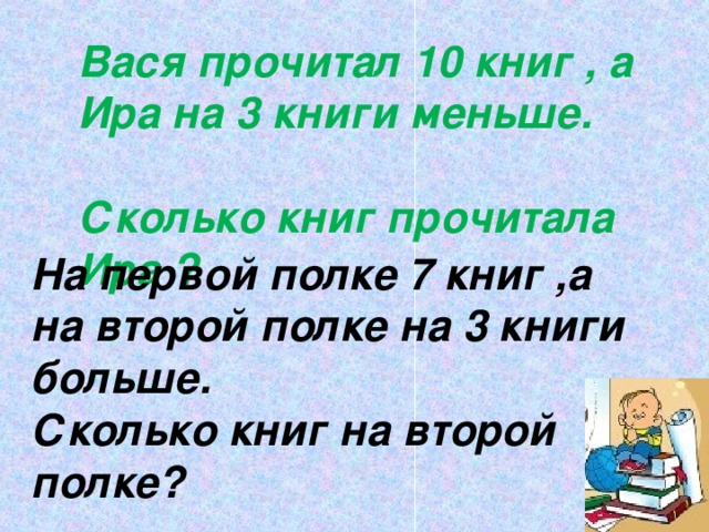 Вася прочитал 10 книг , а Ира на 3 книги меньше. Сколько книг прочитала Ира ? На первой полке 7 книг ,а на второй полке на 3 книги больше. Сколько книг на второй полке?