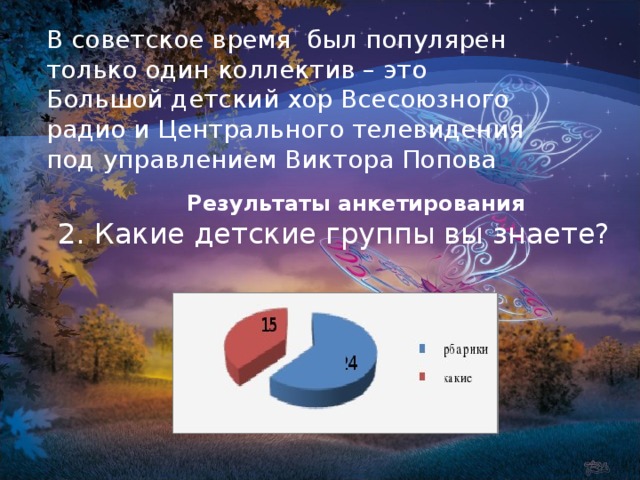 В советское время был популярен только один коллектив – это Большой детский хор Всесоюзного радио и Центрального телевидения под управлением Виктора Попова  Результаты анкетирования 2. Какие детские группы вы знаете?  