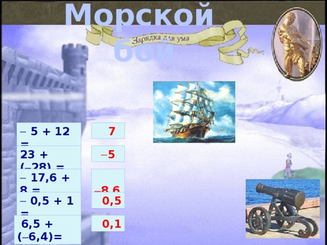 Морской бой   5 + 12 =  7 23 + (  28) =  5   17,6 + 8 =   8,6   0,5 + 1 =  0,5  6,5 +(  6,4)=  0,1 2