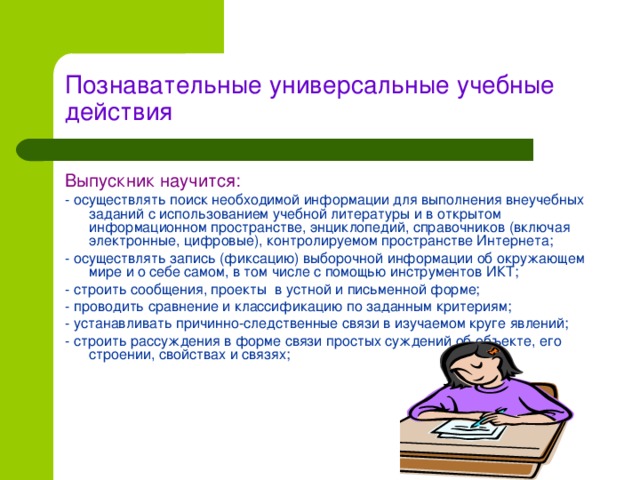 Познавательные универсальные учебные действия Выпускник научится: - осуществлять поиск необходимой информации для выполнения внеучебных заданий с использованием учебной литературы и в открытом информационном пространстве, энциклопедий, справочников (включая электронные, цифровые), контролируемом пространстве Интернета; - осуществлять запись (фиксацию) выборочной информации об окружающем мире и о себе самом, в том числе с помощью инструментов ИКТ; - строить сообщения, проекты в устной и письменной форме; - проводить сравнение и классификацию по заданным критериям; - устанавливать причинно-следственные связи в изучаемом круге явлений; - строить рассуждения в форме связи простых суждений об объекте, его строении, свойствах и связях;