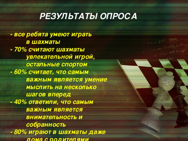 РЕЗУЛЬТАТЫ ОПРОСА - все ребята умеют играть  в шахматы  - 70% считают шахматы  увлекательной игрой,  остальные спортом  - 60% считает, что самым  важным является умение  мыслить на несколько  шагов вперед  - 40% ответили, что самым  важным является  внимательность и  собранность  - 80% играют в шахматы даже  дома с родителями