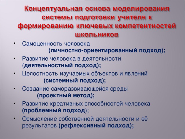 Самоценность человека (личностно-ориентированный подход); Развитие человека в деятельности ( деятельностный подход); Целостность изучаемых объектов и явлений (системный подход); Создание саморазвивающейся среды (проектный метод); Развитие креативных способностей человека (проблемный подход ); Осмысление собственной деятельности и её результатов (рефлексивный подход);