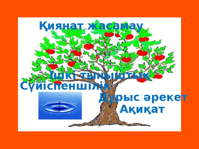 Қиянат жасамау   Ішкі тыныштық Сүйіспеншілік Дұрыс әрекет Ақиқат