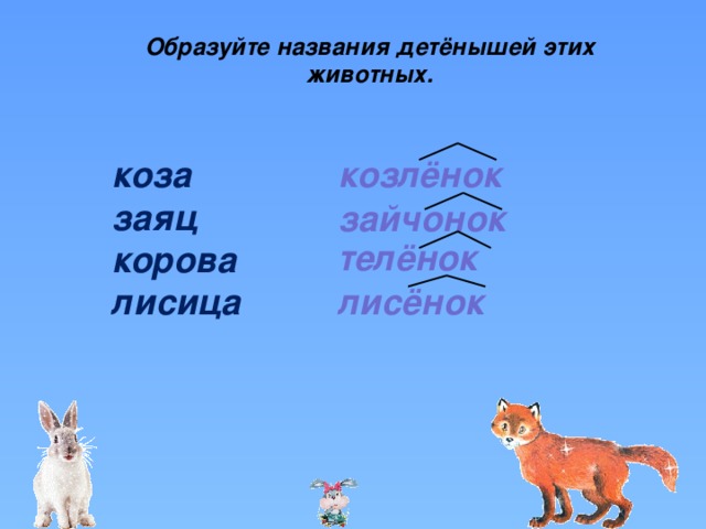 Лисенок по составу. Образовывать названия животных. Суффиксы детенышей животных. Образуют детенышей животных. Козленок суффикс.