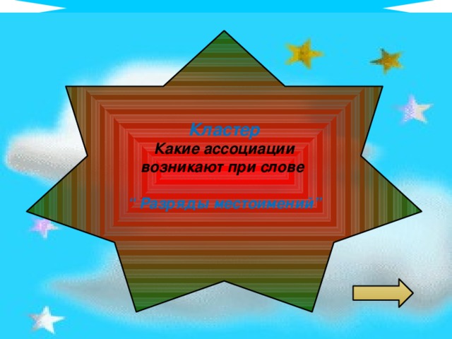 Кластер Какие ассоциации возникают при слове  “ Разряды местоимений”