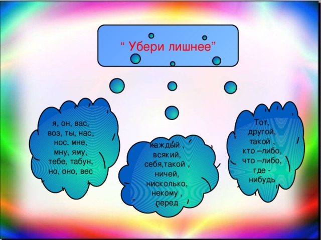 “ Убери лишнее” я, он, вас, воз, ты, нас, нос. мне, мну, яму, тебе, табун, но, оно, вес Тот, другой, такой , кто –либо, что –либо, где - нибудь каждый , всякий, себя,такой , ничей, нисколько, некому , перед