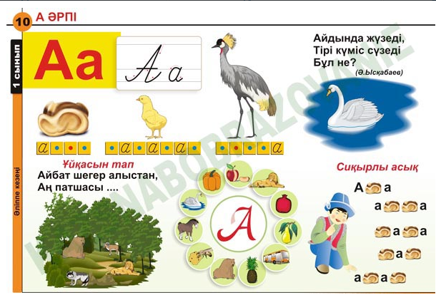 Сауат ашу тех карта