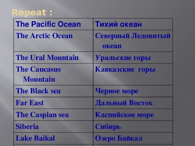 Repeat : The Pacific Ocean Тихий океан The Arctic Ocean Северный Ледовитый океан The Ural Mountain Уральские горы The Caucasus Mountain The Black sea Кавказские горы Черное море Far East Дальный Восток The Caspian sea Каспийское море Siberia Сибирь Lake Baikal Озеро Байкал