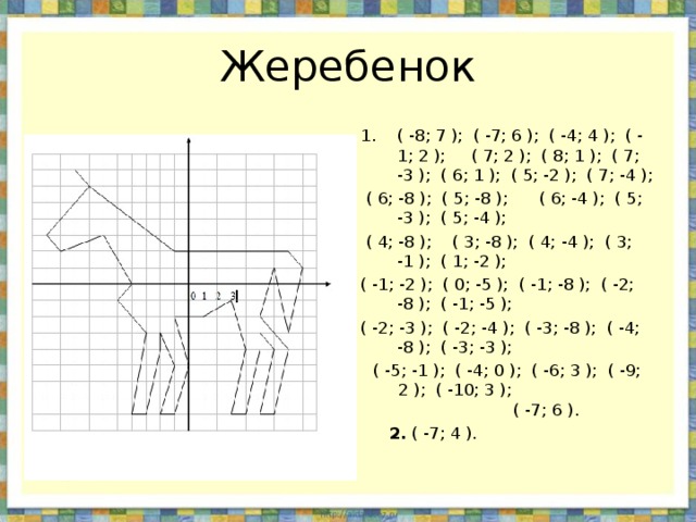 Жеребенок ( -8; 7 ); ( -7; 6 ); ( -4; 4 ); ( - 1; 2 ); ( 7; 2 ); ( 8; 1 ); ( 7; -3 ); ( 6; 1 ); ( 5; -2 ); ( 7; -4 );  ( 6; -8 ); ( 5; -8 ); ( 6; -4 ); ( 5; -3 ); ( 5; -4 );  ( 4; -8 ); ( 3; -8 ); ( 4; -4 ); ( 3; -1 ); ( 1; -2 ); ( -1; -2 ); ( 0; -5 ); ( -1; -8 ); ( -2; -8 ); ( -1; -5 ); ( -2; -3 ); ( -2; -4 ); ( -3; -8 ); ( -4; -8 ); ( -3; -3 ); ( -5; -1 ); ( -4; 0 ); ( -6; 3 ); ( -9; 2 ); ( -10; 3 ); ( -7; 6 ).  2. ( -7; 4 ).