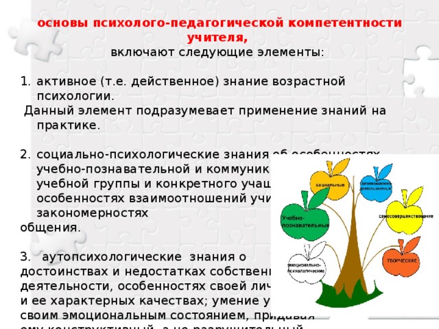 Подразумевать использование