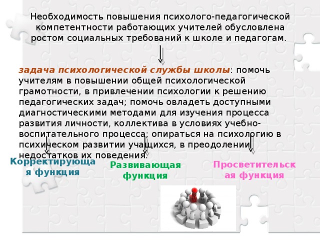 Необходимость повышения психолого-педагогической компетентности работающих учителей обусловлена ростом социальных требований к школе и педагогам. задача психологической службы школы : помочь учителям в повышении общей психологической грамотности, в привлечении психологии к решению педагогических задач; помочь овладеть доступными диагностическими методами для изучения процесса развития личности, коллектива в условиях учебно-воспитательного процесса; опираться на психологию в психическом развитии учащихся, в преодолении недостатков их поведения. Корректирующая функция Просветительская функция Развивающая функция