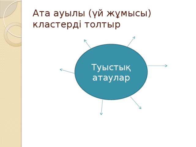 Ата ауылы (үй жұмысы)  кластерді толтыр Туыстық атаулар