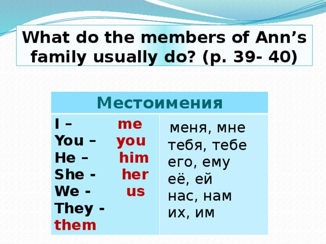 What do the members of Ann’s family usually do? (p. 39- 40) Местоимения I – me You – you  меня, мне  тебя, тебе He – him  She - her  его, ему  её, ей We - us They - them  нас, нам  их, им