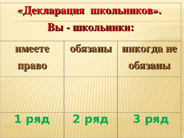 «Декларация школьников». имеете право Вы - школьники: обязаны никогда не обязаны 1 ряд 2 ряд 3 ряд