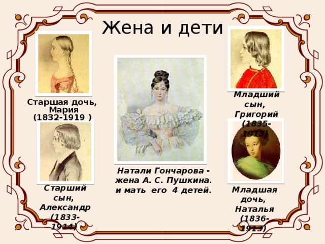 Жена и дети Младший сын, Григорий  (1835-1913) Старшая дочь, Мария (1832-1919 )  Натали Гончарова - жена А. С. Пушкина. и мать его 4 детей. Старший сын, Александр  (1833-1914) Младшая дочь, Наталья  (1836-1913)