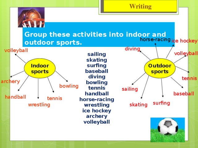 Writing Group these activities into indoor and outdoor sports. horse-racing ice hockey diving volleyball volleyball sailing skating surfing baseball diving bowling tennis handball horse-racing wrestling ice hockey archery volleyball Outdoor sports Indoor sports tennis archery bowling sailing baseball handball tennis surfing skating wrestling