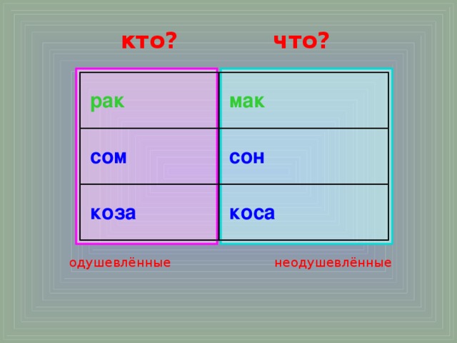 кто? что?  рак  мак  сом  сон  коза  коса неодушевлённые одушевлённые