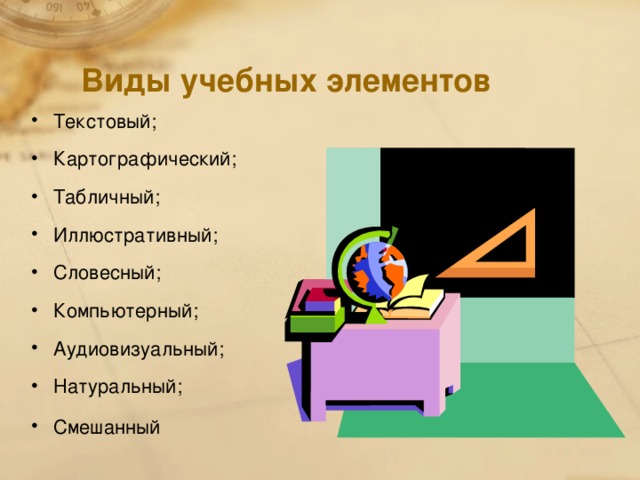 Виды учебных элементов Текстовый; Картографический; Табличный; Иллюстративный; Словесный; Компьютерный; Аудиовизуальный; Натуральный; Смешанный