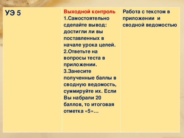 УЭ 5 Выходной контроль Самостоятельно сделайте вывод: достигли ли вы поставленных в начале урока целей. Ответьте на вопросы теста в приложении. Занесите полученные баллы в сводную ведомость, суммируйте их. Если Вы набрали 20 баллов, то итоговая отметка «5»… Работа с текстом в приложении и сводной ведомостью