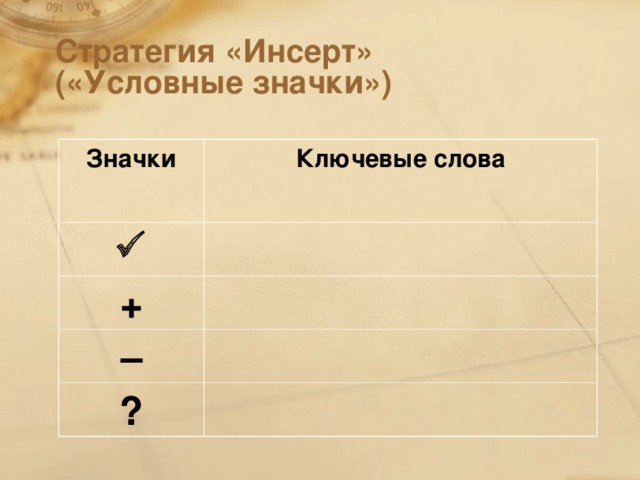 Стратегия «Инсерт»  («Условные значки») Значки Ключевые слова  + – ?