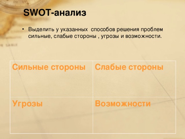 SWOT- анализ   Выделить у указанных способов решения проблем сильные, слабые стороны , угрозы и возможности. Сильные стороны Угрозы Слабые стороны Возможности