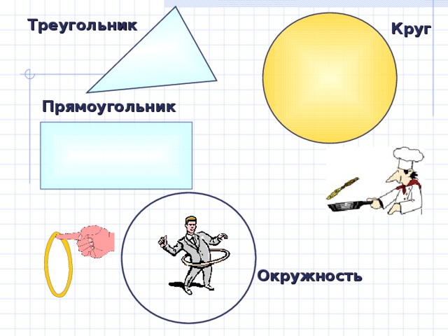 Треугольник Круг Прямоугольник Окружность