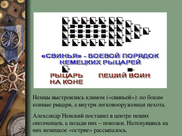 Немцы выстроились клином («свиньей»): по бокам конные рыцари, а внутри легковооруженная пехота. Александр Невский поставил в центре пеших ополченцев, а позади них – повозки. Наткнувшись на них немецкое «острие» рассыпалось.