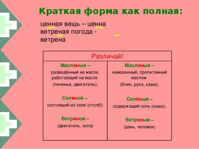 Краткая форма прилагательного образованный