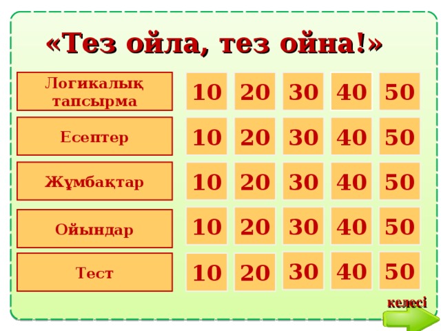   «Тез ойла, тез ойна!»   Логикалық тапсырма 20 30 40 50 10 Есептер 40 30 20 10 50 Жұмбақтар 10 20 30 40 50 20 40 50 30 10 Ойындар 30 40 50 Тест 10 20 келесі